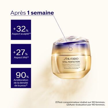 Cr&egrave;me Supr&ecirc;me Concentr&eacute;e, 