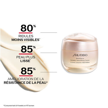 RITUEL ANTI-RIDES, 