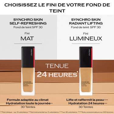 Synchro Skin Self-Refreshing Fond De Teint, 540