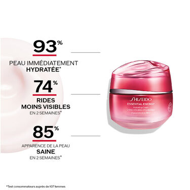 COFFRET HYDRATATION & &Eacute;CLAT, 