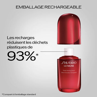 S&eacute;rum Activateur &Eacute;nergisant, 