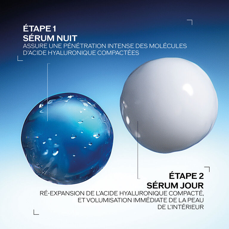 S&eacute;rum Skin Filler, 