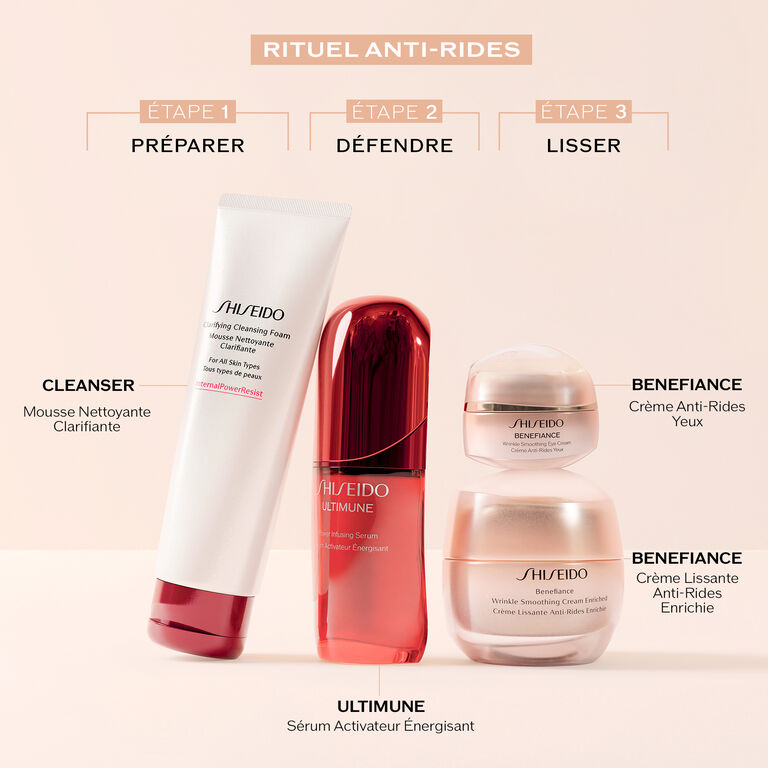 Cr&egrave;me Anti-Rides Yeux, 