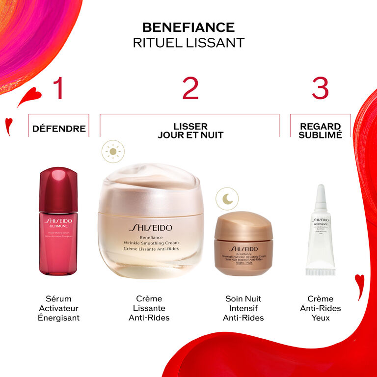 COFFRET ANTI-RIDES, 