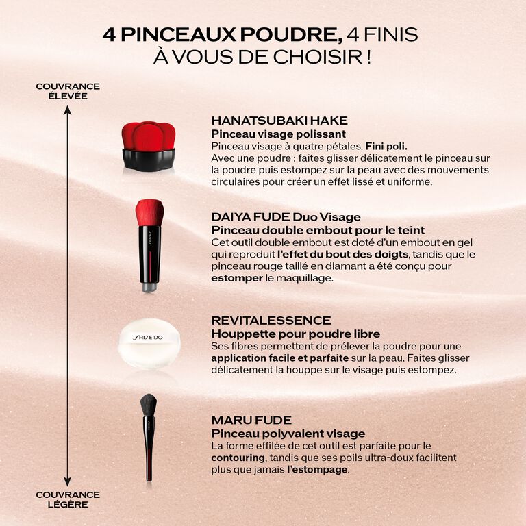 POUDRE LIBRE FIXANTE REVITALESSENCE, Hydrating GLOW