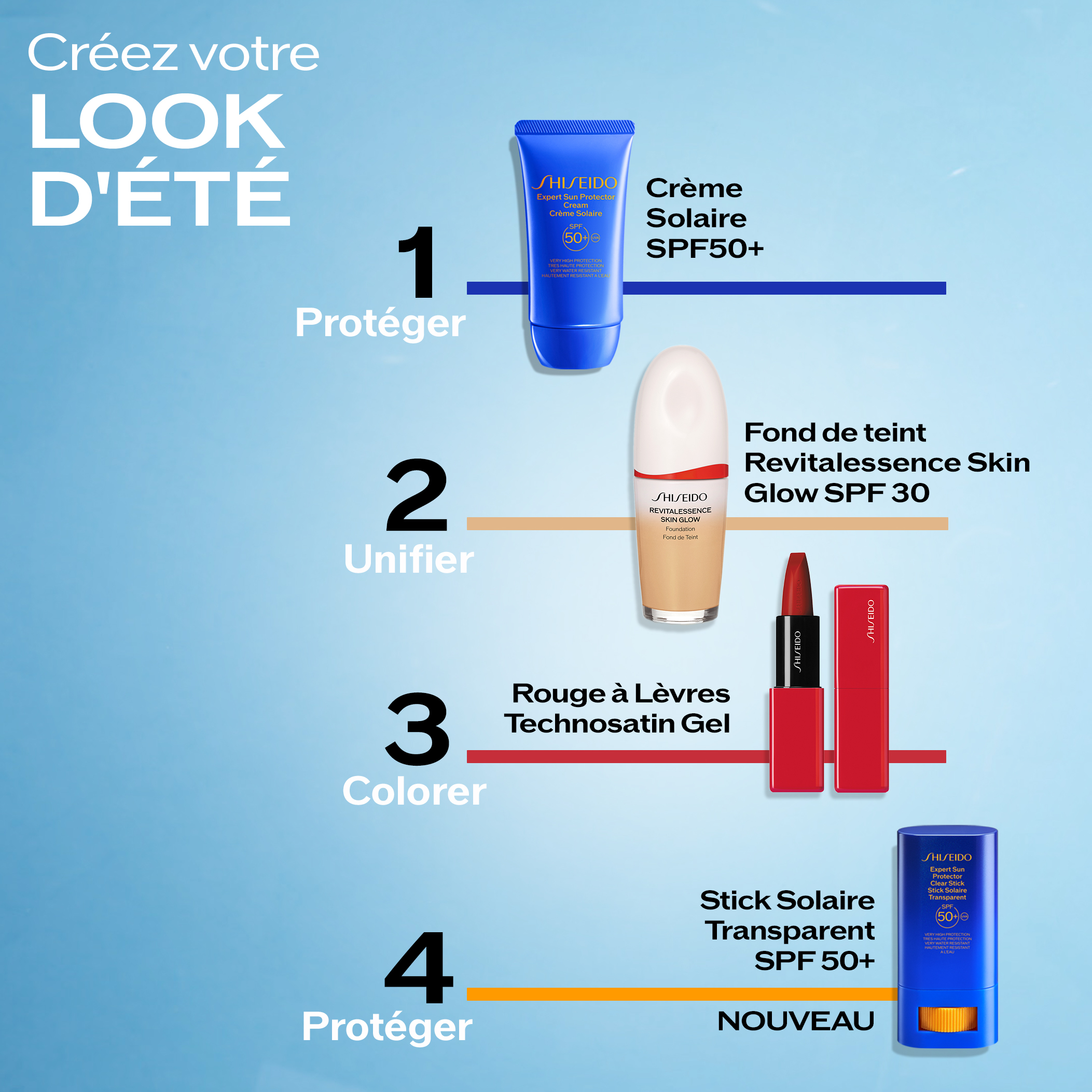 Stick Protecteur UV Transparent SPF50+, 