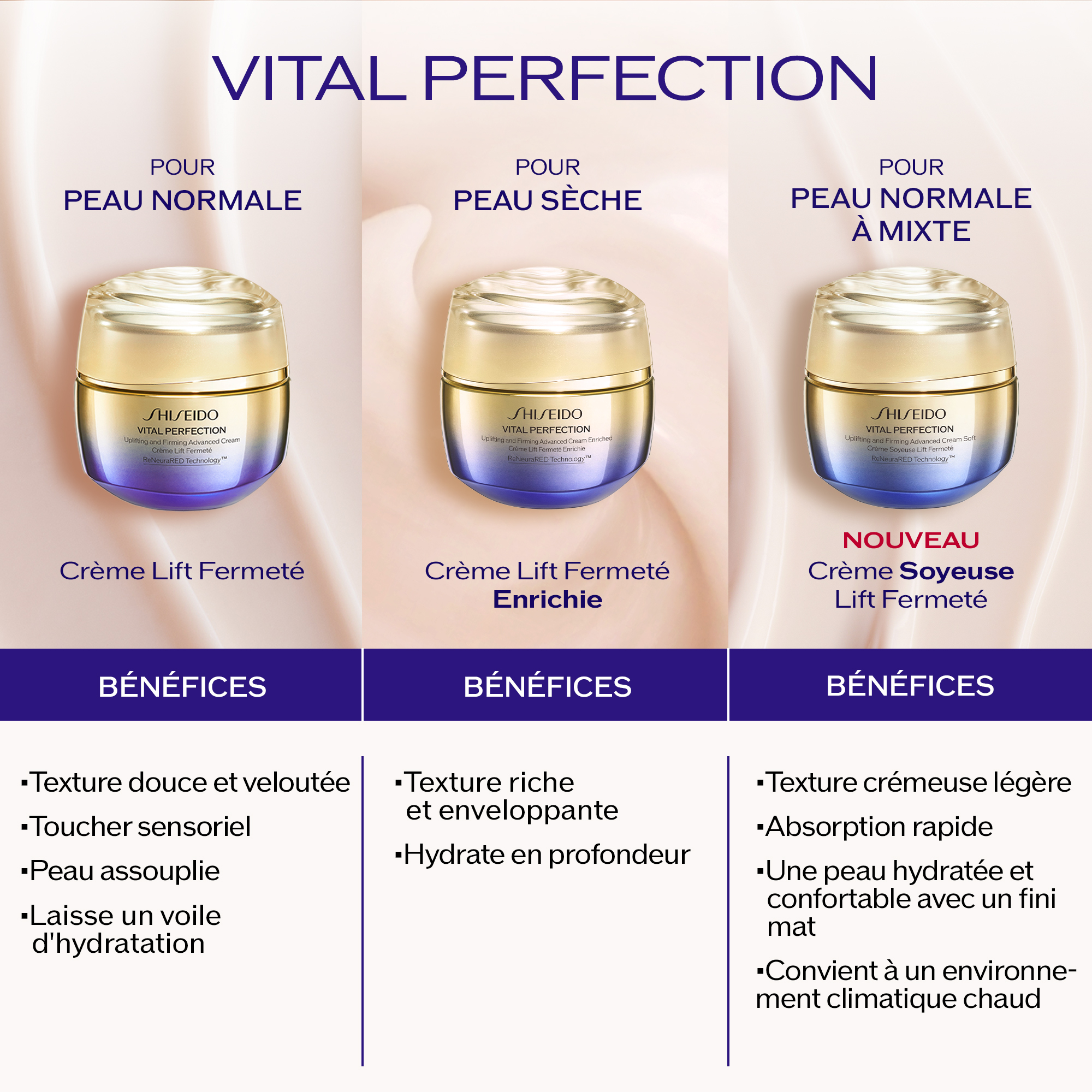 Crème Soyeuse Lift Fermeté  - Recharge, 