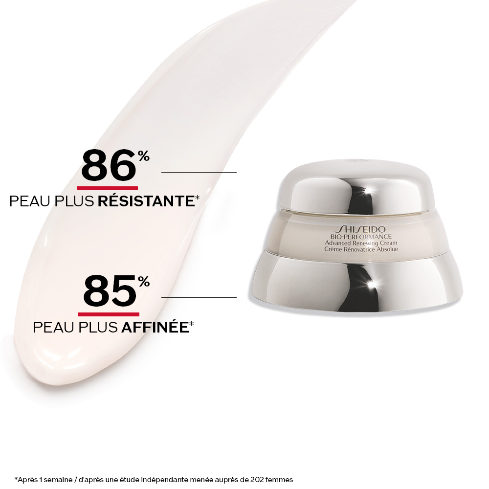RITUEL GLOBAL ANTI-ÂGE, 
