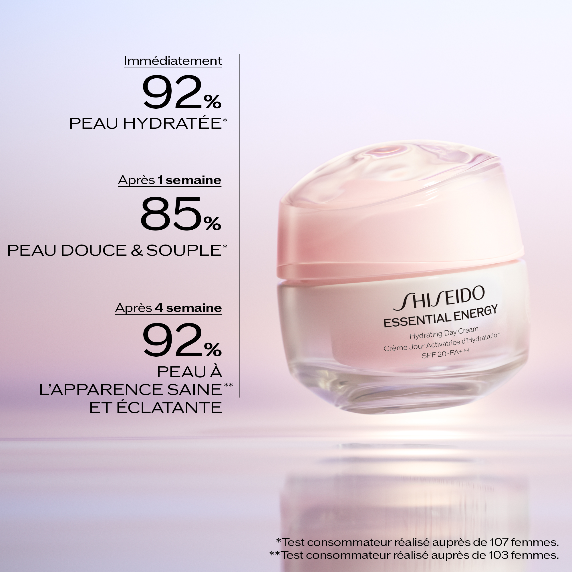 Cr&egrave;me Jour Activatrice d&rsquo;Hydratation SPF20, 