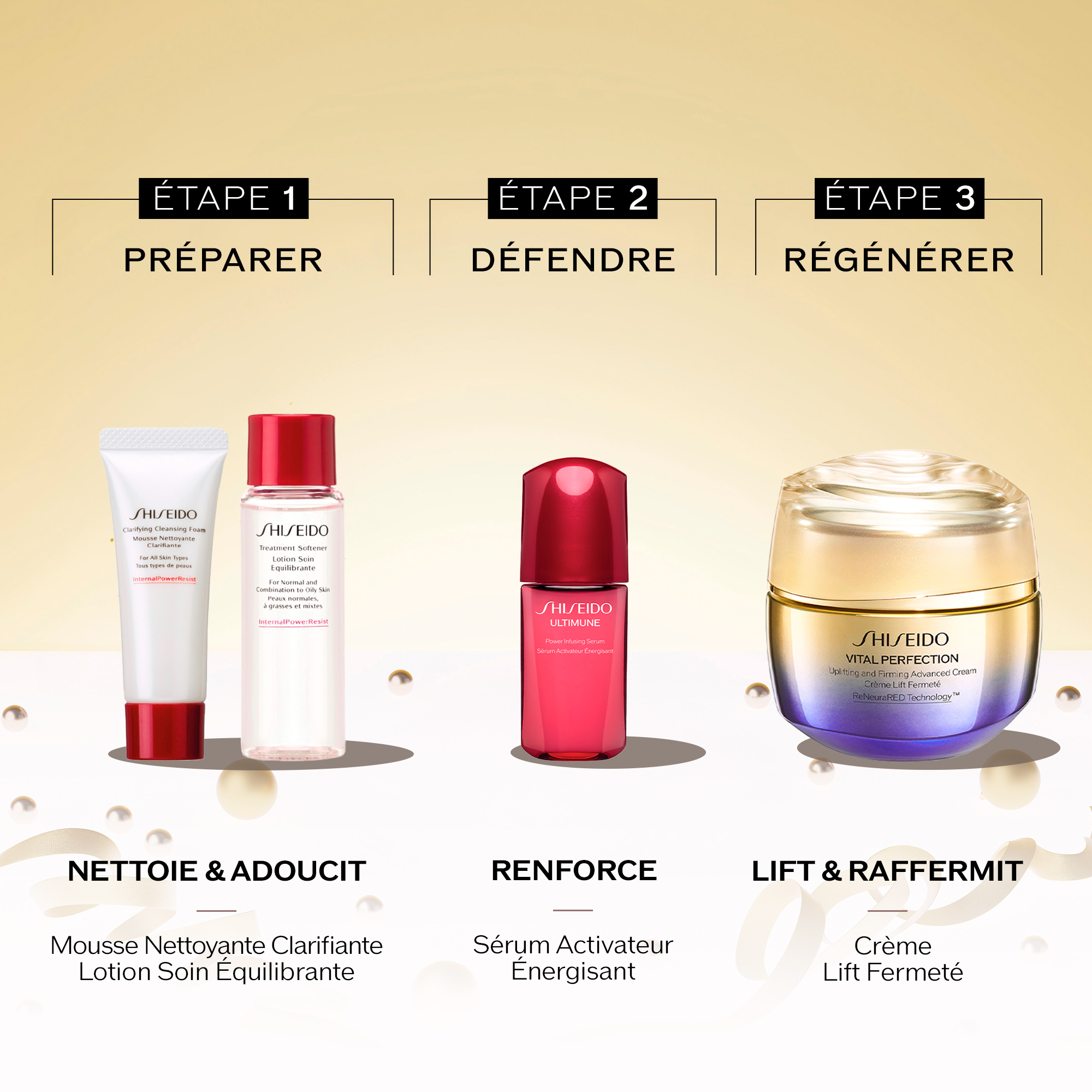 RITUEL LIFT FERMETÉ - Édition Prestige,