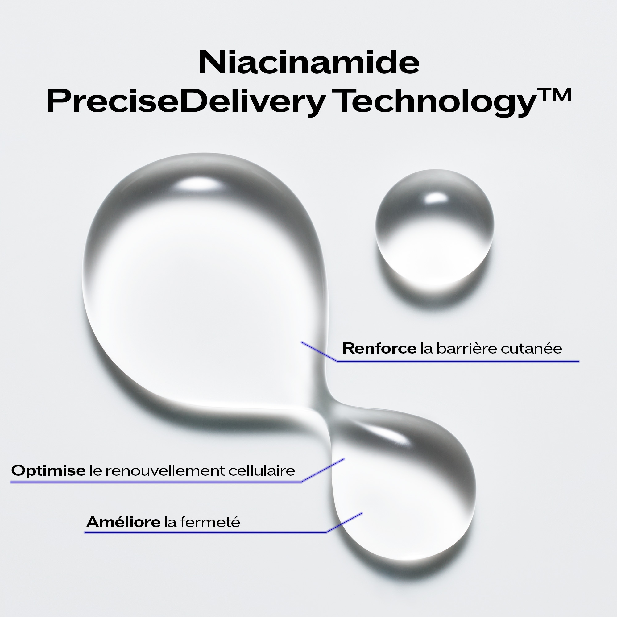 Micro-Click Soin Concentré, 