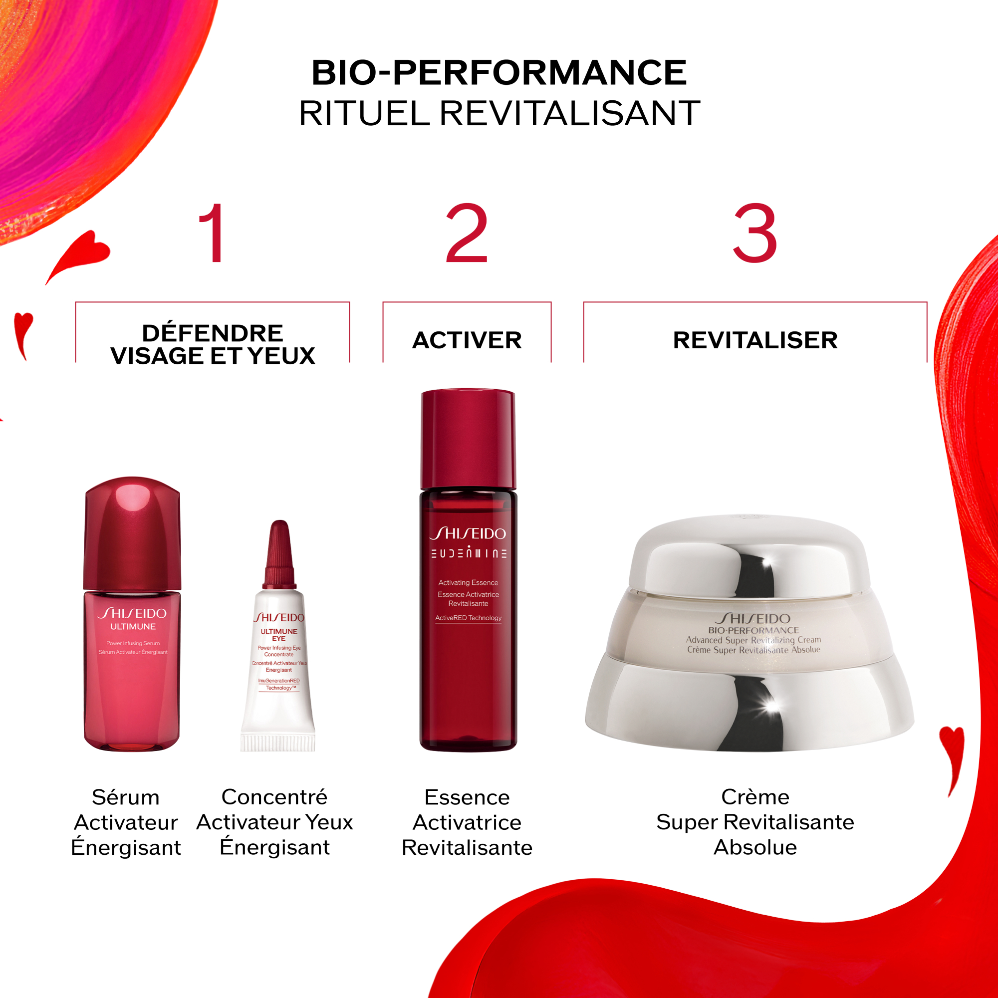 COFFRET ANTI-&Acirc;GE, 