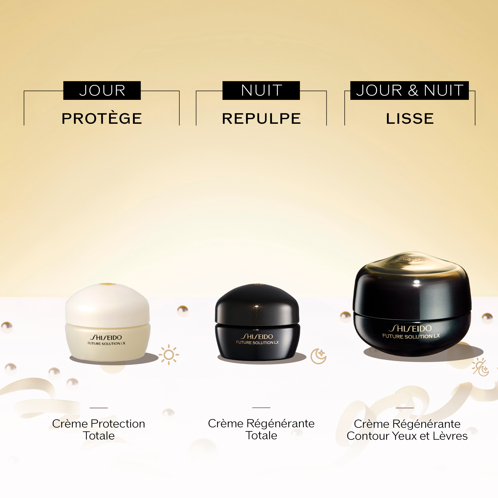 RITUEL DE LONGÉVITÉ POUR LES YEUX, 