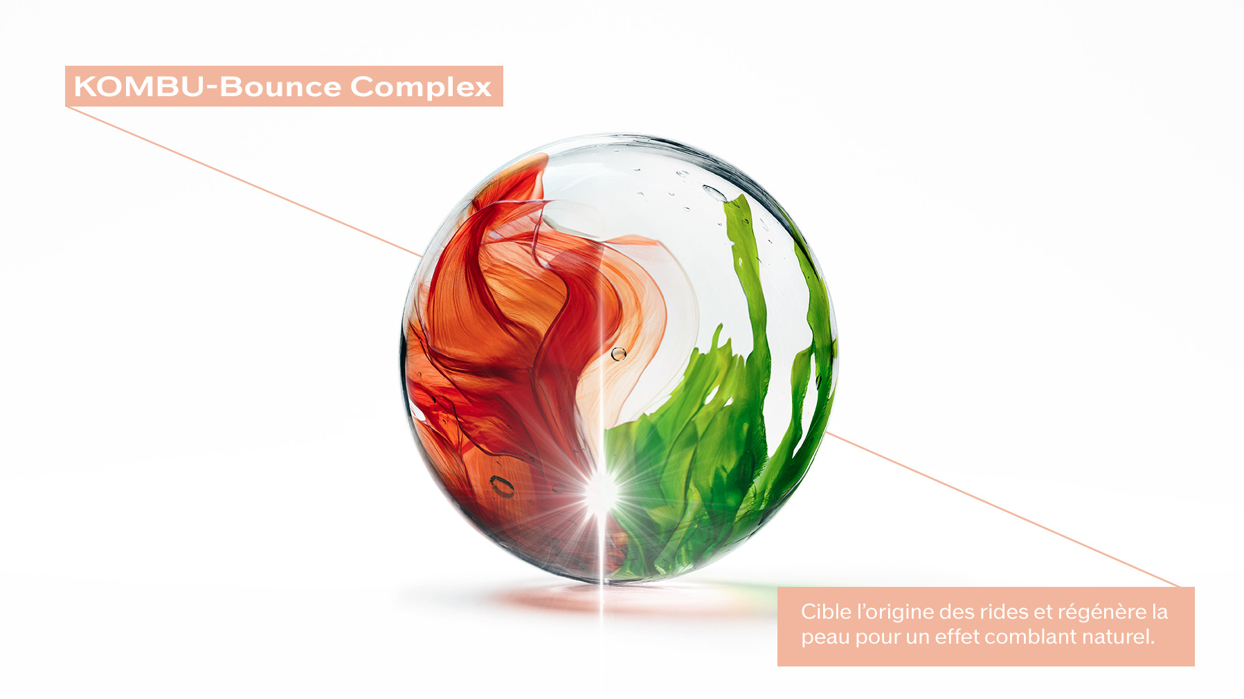 Descriptive alt text